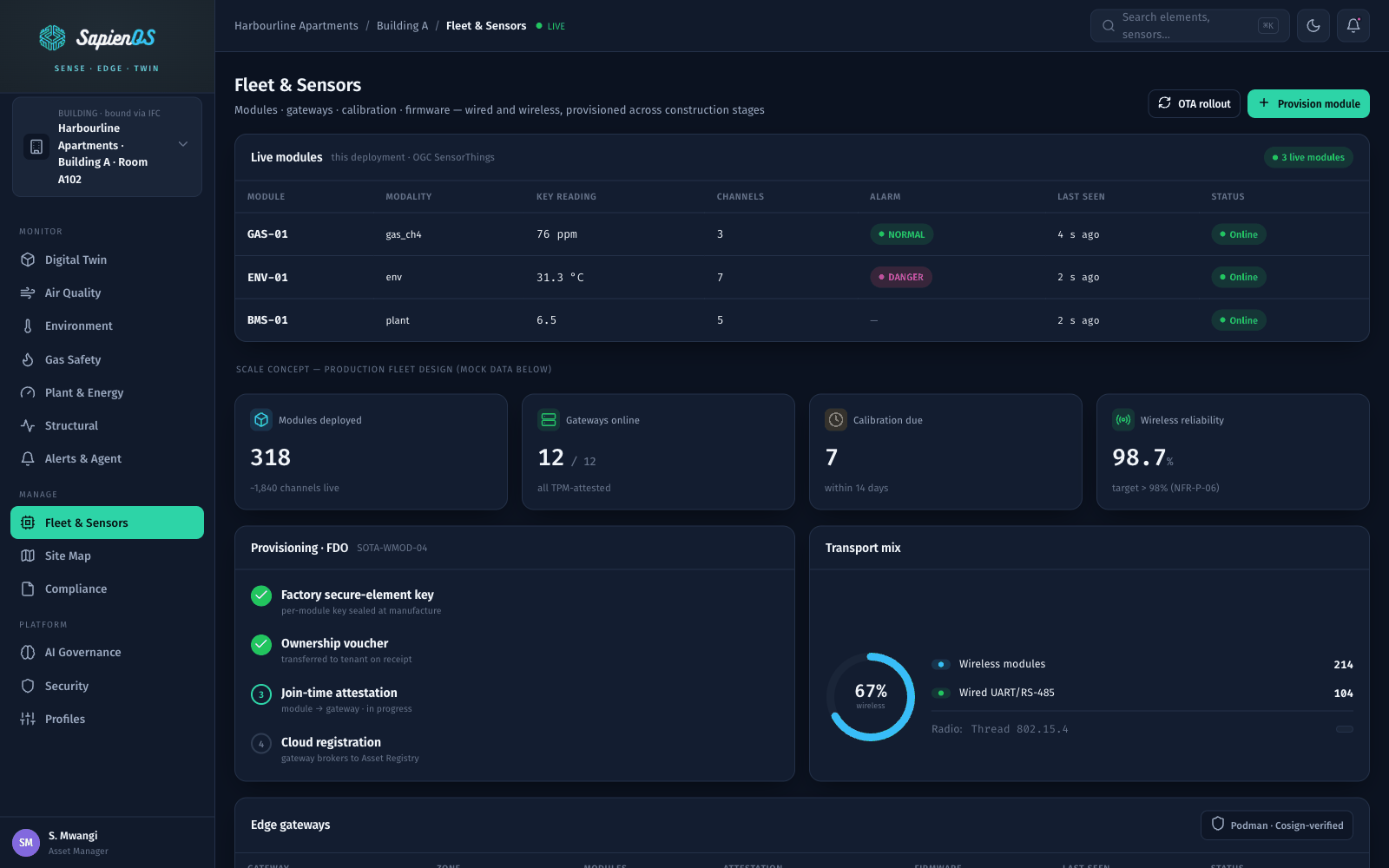 SapienOS fleet console showing a live module table with alarm states and reading freshness, above a production-scale design concept of one building's per-zone gateways