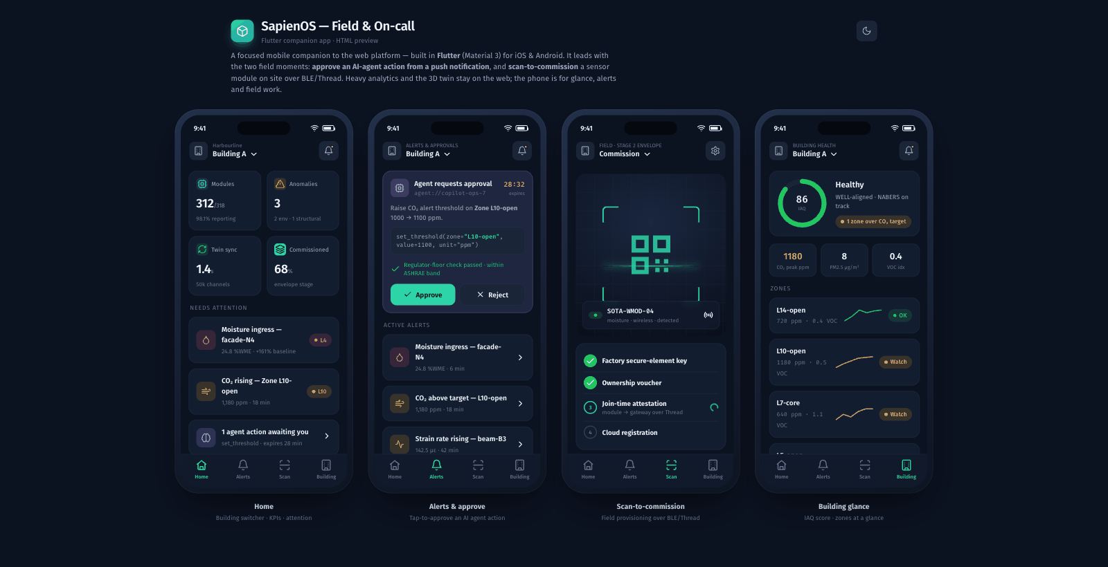 SapienOS mobile companion design concept: four phone screens showing building KPIs, an agent approval, scan-to-commission and a building health glance